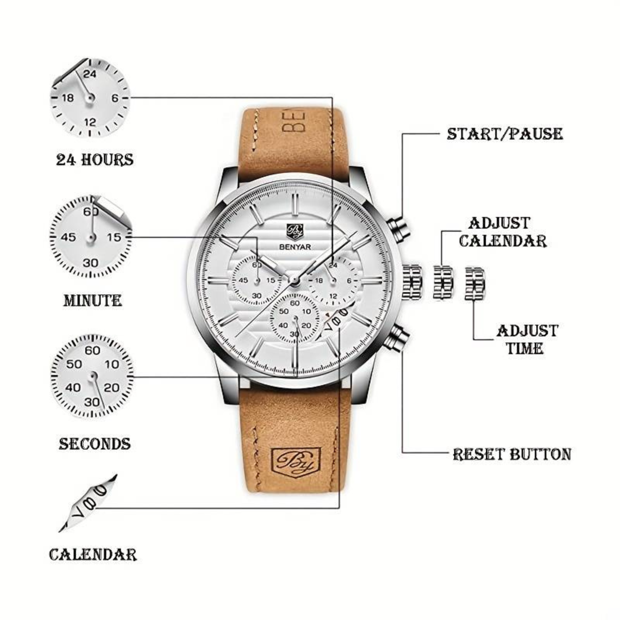 Manike BY 5104 Herren-Uhr Manike BY 5104 Herren-Uhr
